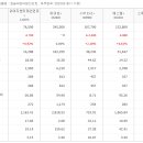 글로벌엔터테인먼트 이미지