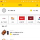 교촌치킨 화명1호점 이미지