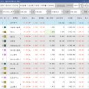 지앤씨 테크놀리지 이미지