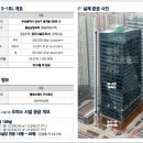 월드오피스 이미지