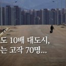 “세계 곳곳에 건설된 중국의 무덤들... 중국 '일대일로'(Belt and Road Initiative, BRI) 몰락 도미노” 이미지