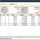 미래기획 이미지