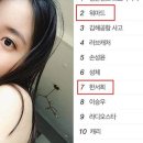 &#39;페미니스트&#39; 주장 한서희, 워마드 옹호 논란 - X맨인가?? - 무괴념의 표본 이미지