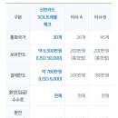 하하트래블