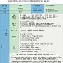 오산시 실버케어센터 | 박조던씨 오산 숙희네 반려건 케어센터 고오급 호텔링 후기