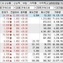 2023년 8월 24일 상승률 상위종목 이미지