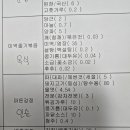 파&돈 - 화성시 | 파&돈