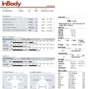 짐구공 헬스 PT 쌍문점 이미지
