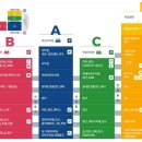 동대문종합시장D동상가 이미지