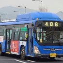 구룡슈퍼 - 부여군 | 구룡슈퍼