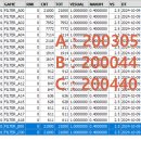 제1141회 (2024.10.12) 비주얼로또 완전제외수 및 추천조합 이미지