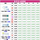 명일안경 이미지