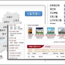 인터넷과정보 이미지