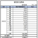 햇살가득 태양광발전소 이미지