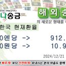 일본에서 한국으로 송금 현재환율 2024년12월21일 10시00분 현재 이미지