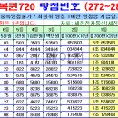 연금복권 제283회차 당첨번호 (2025년 10월 02일 목요일 추첨) 이미지
