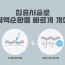 메디컬오한의원 이미지