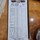 보산순대국 | [동두천 맛집]그집순대국 본점 / 간,허파 서비스 동두천 현지인 맛집