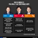 한양D.C마트 이미지