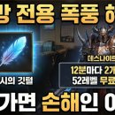 게임왕 PC방 이미지