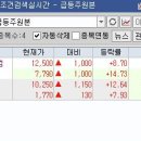 보성물산 이미지