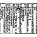 고방[6216]樊巖(번암) 채제공(蔡濟恭)-鞦韆[추천]그네 이미지