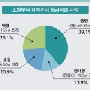 래미안명품 이미지