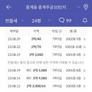 6단지사거리(8단지) 이미지