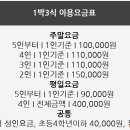 신선민박 이미지