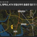 KTX역 북단 이미지