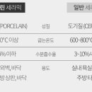 어반세라믹 이미지