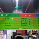 고주망탱이 이미지