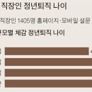 아해글로벌