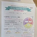 창덕여자중학교 - 67 | 창덕여자중학교