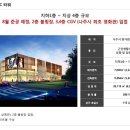 CGV 나주