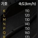 DC타이어 토탈정비 네이버블로그