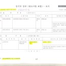 구목동테니스장 복원을 위해 왜 “2010만인소”를 제기 해야만 하는가? 1부 5회 이미지