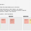 수정-136 | 136일차 | 최종 프로젝트 - 17일차