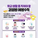 연수구 보건소 이미지