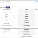 이케아코리아(유)()