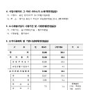 양지2지구 도시개발사업 이미지