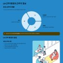충의로R 네이버블로그