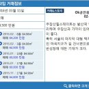 송화 공인중개사사무소 이미지