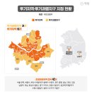 세후 수익률을 결정하는 4가지 절세 테크닉!(주택기준) 이미지