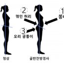 여성전용헬스장A 강서구청점 이미지