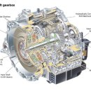 볼보정비 이미지