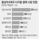 미들맨솔루션