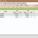 비케이 메디칼 이미지