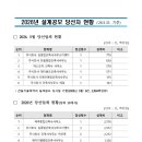 티에이건축사사무소