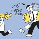 탕정우리약국 | 성인 ADHD 천안 아산 탕정 마음동행 정신건강의원 진료 검사 후기2